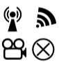 Aries No Input