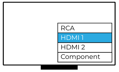 TDD 2